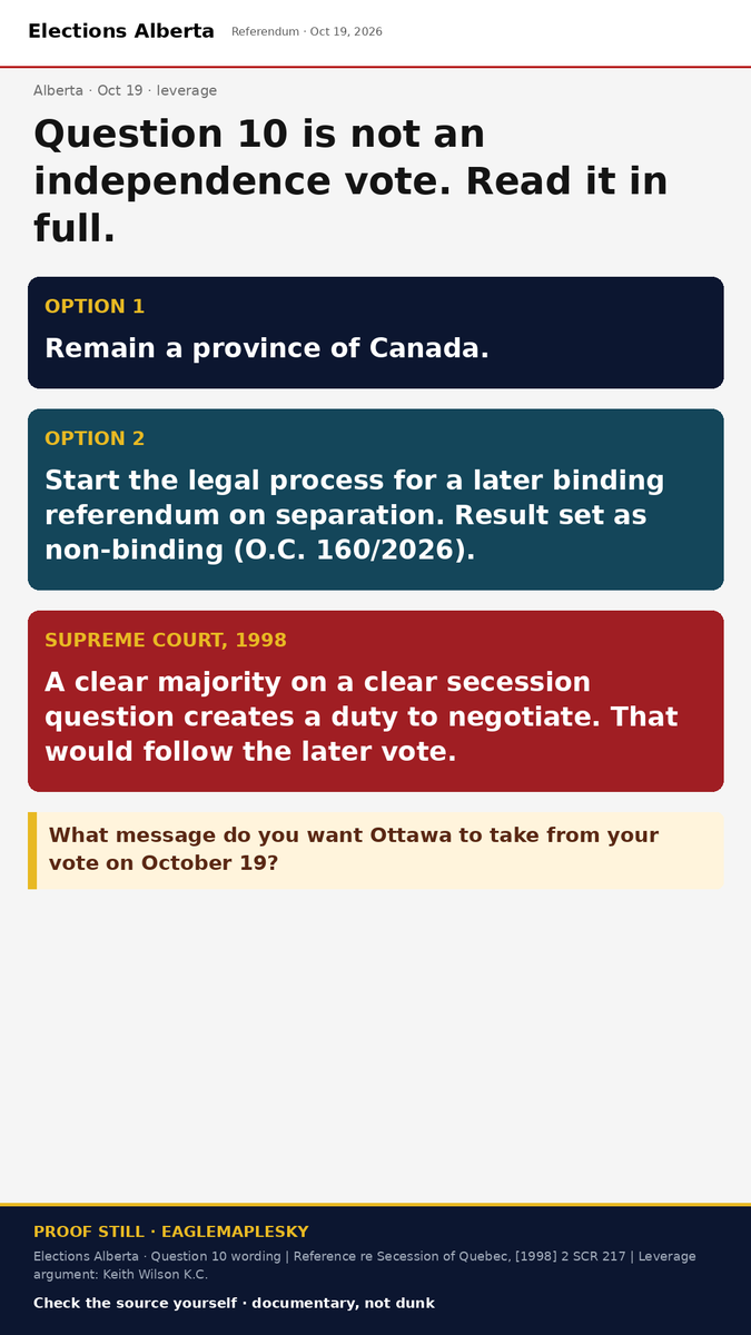 EagleMaplesky's tweet photo. Oct 19 Question 10 isn't an independence vote. Option 2 starts the legal process toward a later binding vote. Keith Wilson K.C. calls it leverage. The Supreme Court's duty to negotiate follows a clear vote on secession itself. What do you want Ottawa to hear? https://t.co/n4txT7dQS9
