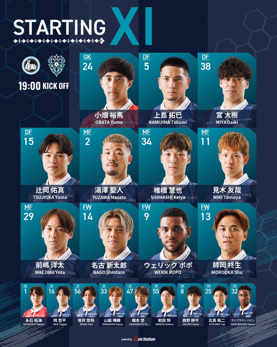 AvispaF's tweet photo. 🏆Jリーグ ヤマザキビスケット ルヴァンカップ 1stR 2回戦🏆
#FC大阪 🆚 #アビスパ福岡
⏰19:00KO 🏟#みらスタ

本日のメンバーが発表されました🐝
熱い応援をよろしくお願いします‼️

#スポーツくじWINNER がクラブ強化に🎉
→https://t.co/8QdCyV1puD

#PR #avispa https://t.co/CGS5MQdx1S