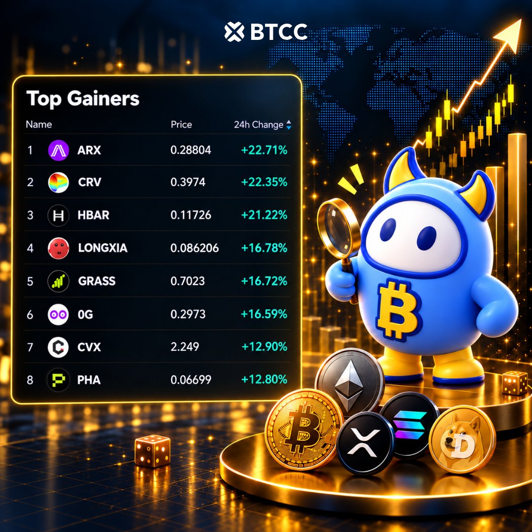 BTCCexchange's tweet photo. Holding any of them?
Trade on BTCC🔎https://t.co/DBnQ0ANDKy https://t.co/fGXeRGnL1E