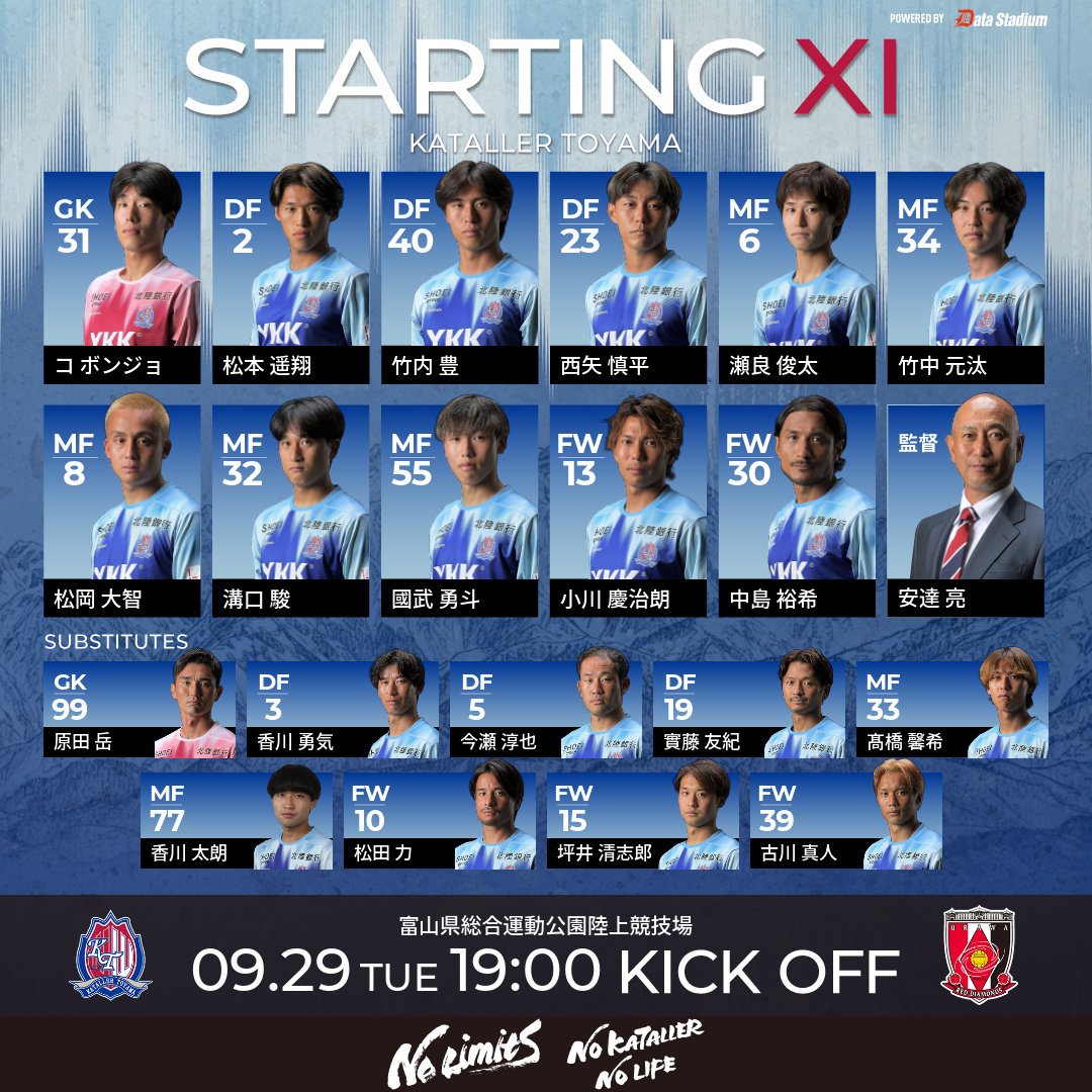 katallertoyama's tweet photo. 🏆Jリーグ ヤマザキビスケット ルヴァンカップ 1stR 2回戦🏆
#カターレ富山 🆚 #浦和レッズ
スタメン発表🔥

熱い応援をよろしくお願いします‼️

#ルヴァンカップ https://t.co/uuzpdrwwqo
