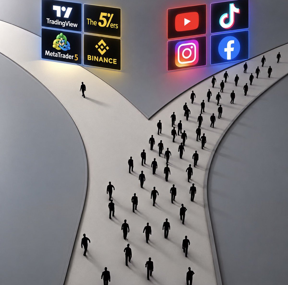MacroLeveraging's tweet photo. Sometimes being different is the right path https://t.co/vnbVYJFjQt
