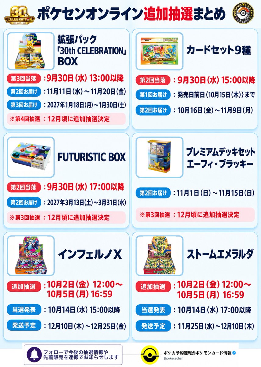 pokecachan's tweet photo. ポケセンオンライン追加抽選まとめました💡

✅30thの第4回追加抽選は12月頃
✅インフェルノXの追加抽選は今週2日(金)より
✅明日9/30は「30th CELEBRATION」第3回の当落発表
・13時：30th BOX
・15時：カードセット9種
・17時：FUTURISTIC BOX
また随時お知らせします！ https://t.co/xM9fYriC9q