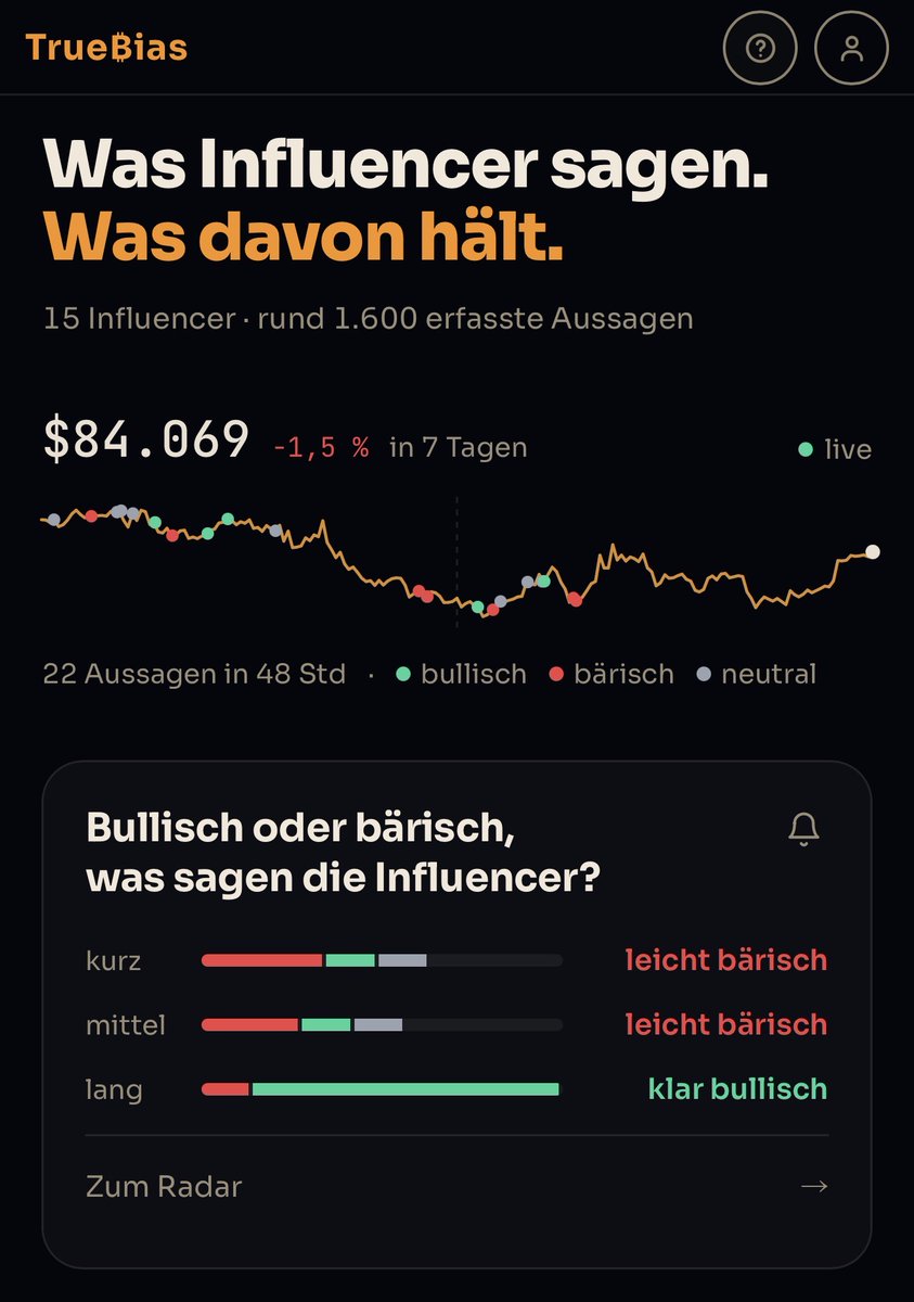 DarikFritzsche's tweet photo. Deutschsprachige Bitcoin-Influencer sagen viel.

Auf X bleibt nur der letzte Take sichtbar.
Was aus den Aussagen von vor 30 Tagen geworden ist, sieht niemand.

TrueBias führt eine Akte je Influencer: jede Aussage mit Datum und Quelle, jede später gegen den Kurs geprüft.