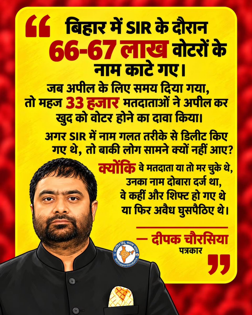 pa668574's tweet photo. बिहार में SIR के दौरान बड़ी संख्या में मतदाताओं के नाम ड्राफ्ट वोटर लिस्ट से हटाए गए थे। चुनाव आयोग के अनुसार, ड्राफ्ट सूची से करीब 65 लाख नाम हटे, जिनमें मृत, स्थायी रूप से स्थानांतरित,

#BiharSIR #BiharElection #VoterList #ElectionCommission #BiharPolitics https://t.co/UDljiZcMMg