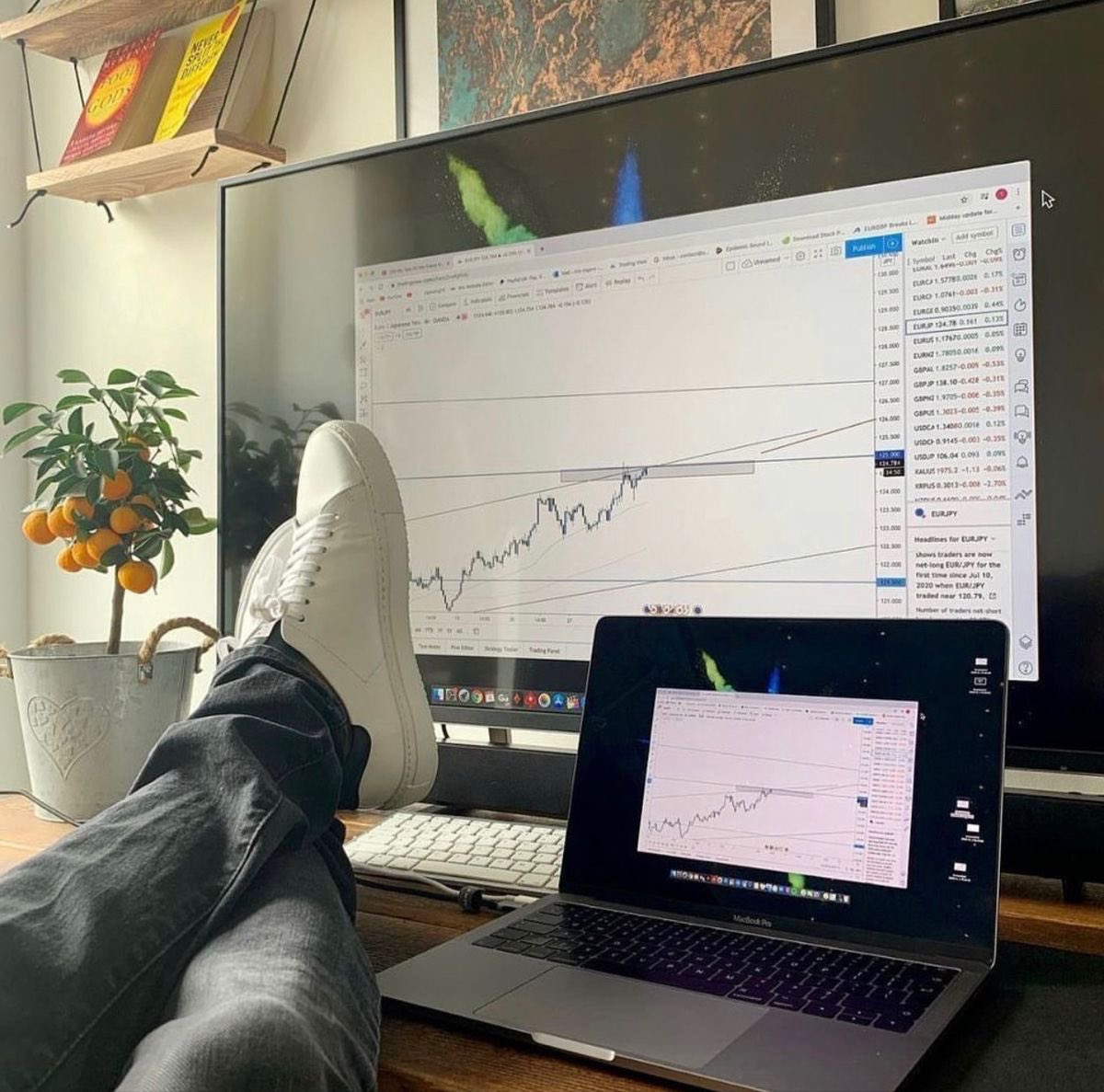 MacroLeveraging's tweet photo. “Just quit trading.”

Imagine quitting something you spent years learning right before it finally starts making sense. https://t.co/CtB16eT2rs