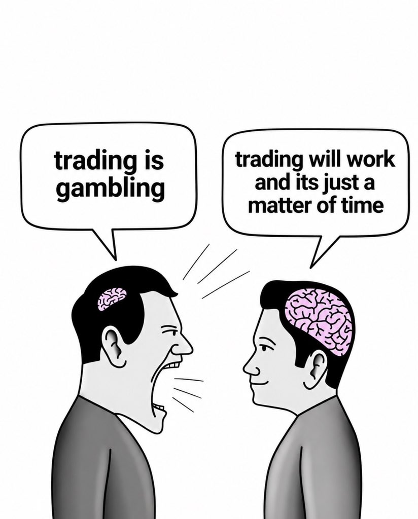MacroLeveraging's tweet photo. TRADING HAS TO WORK.

IT MUST WORK.

IT WILL WORK. https://t.co/L2PLGff5Ed