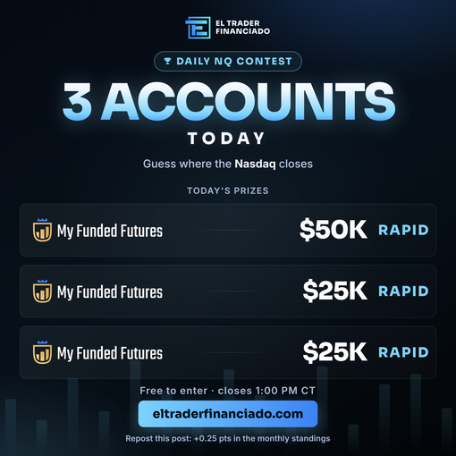 ElTraderFinan's tweet photo. ¡Concurso del Nasdaq!

🎯 Intenta adivinar el precio de cierre (sesión Cash).

Hoy repartimos 3 cuentas Rapid de My Funded Futures: una de 50K y dos de 25K.

Una predicción por persona. Gratis.

Se cierra a las 01:00 PM CT ⏰

RT🔁: +0,25 pts en la clasificación mensual, donde hay 25 cuentas en juego.

https://t.co/RC1FbDolol