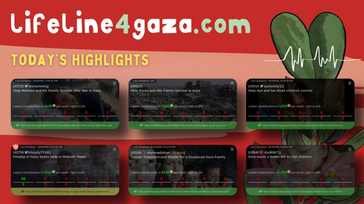 ll4gaza_ofcl's tweet photo. Today’s #LL4GazaHighlight thread - 09/29 🔦

🚨🚨🚨 Currently 768 (+7) appeals without any support for over 1 month, of which 378 (+4) for 2+ months and 124 (+7) for 3+ months.

Please share widely, check the links in the replies 👇 (which will be added throughout the day), visit https://t.co/q5v8ipwgIH & support regularly ✨🫒