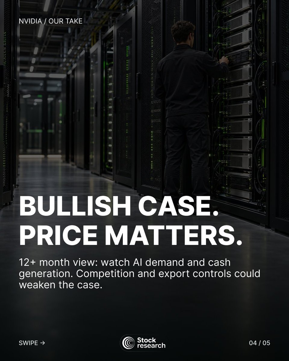 StockResearchAI's tweet photo. @NVIDIA added $150B to its buyback authorization, bringing remaining capacity to $235B. 

Q2 FY27 revenue rose 106% YoY, with $21.3B in non-GAAP free cash flow.

Our 12+ month fundamental view is bullish. 

Entry price and AI demand still matter. Buy, hold or wait? https://t.co/9GtNmEaEFe