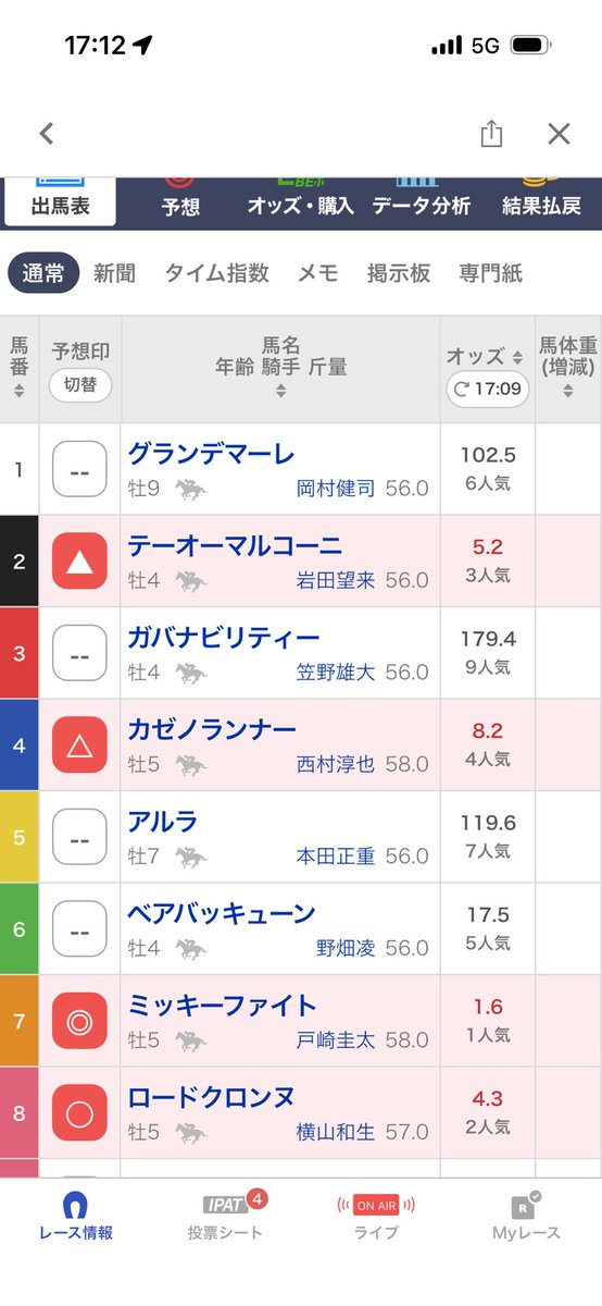 SxIls_'s tweet photo. 日本テレビ盃
本線　78-78-2
抑え　78-78-4 https://t.co/uyTbxMl3p1