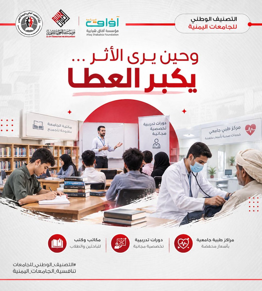 afaq_ye's tweet photo. خدمة المجتمع… قيمة تعززها الجامعات ويحفّزها التصنيف
لم تعد أدوار الجامعات تقتصر على التعليم والبحث العلمي، بل أصبحت خدمة المجتمع جزءًا أساسيًا من رسالتها ودورها التنموي.
فالجامعة الأكثر أثرًا… هي التي تمتد رسالتها من قاعاتها إلى مجتمعها.
#التصنيف_الوطني_للجامعات https://t.co/glb4EtlShn