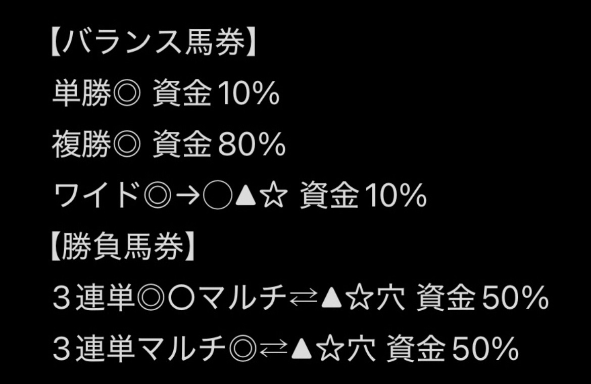 tekityu_san's tweet photo. ◆船橋8R【B】
◎4.ヴァッツマン T指数90
◯10 ▲12 ☆8 穴2,13,14 https://t.co/nm811D4p2e