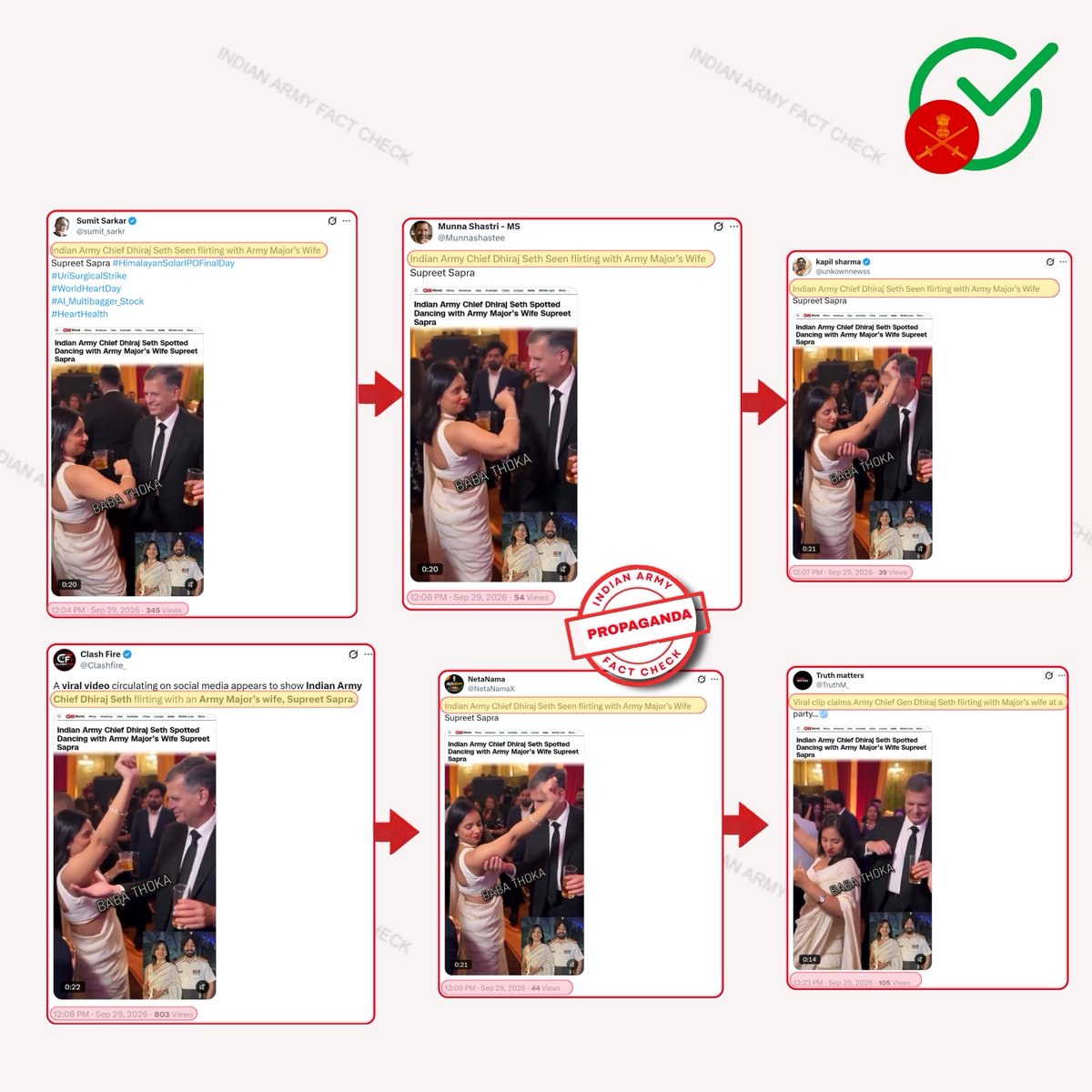 MythbusterXX's tweet photo. 🚨 Coordinated Inauthentic Behaviour Exposed

❌ Several Pak based social media handles are circulating a fake video featuring edited video imagery of Chief of the Army Staff Gen Dhiraj Seth.

✅ This digital manipulation is a known tactic of Pak based accounts where networks of fake or hidden accounts work together to mislead people, alter public opinion and influence views about Indian Army officers. 

📍They can be discerned by identifying coordinated messaging, identical language and synchronised posting patterns. 

🎯 Disinformation Pattern:
Selective clip + Missing context + Sensational caption + Unsupported allegation = A misleading narrative aimed at damaging the credibility of the Indian Army and its leadership.

📱 @GoI_MeitY - The following handles have been identified in coordinated propaganda from 1204 PM to 1235 PM:
@sumit_sarkr, @Munnashastee, @unkownnewss, @Clashfire_, @NetaNamaX, @TruthM_, @HinduReformer, @ManviGoutam, @KrishmaS97141 and @KavyaM75173.

⚠️ Verify information through official and credible sources before sharing. Do not amplify unverified or contextless claims.

#FactCheck
#CoordinatedInauthenticBehaviour
#IndianArmy
#CognitiveCitizen
@adgpi
@PIBFactCheck
@GoI_MeitY
@Safety