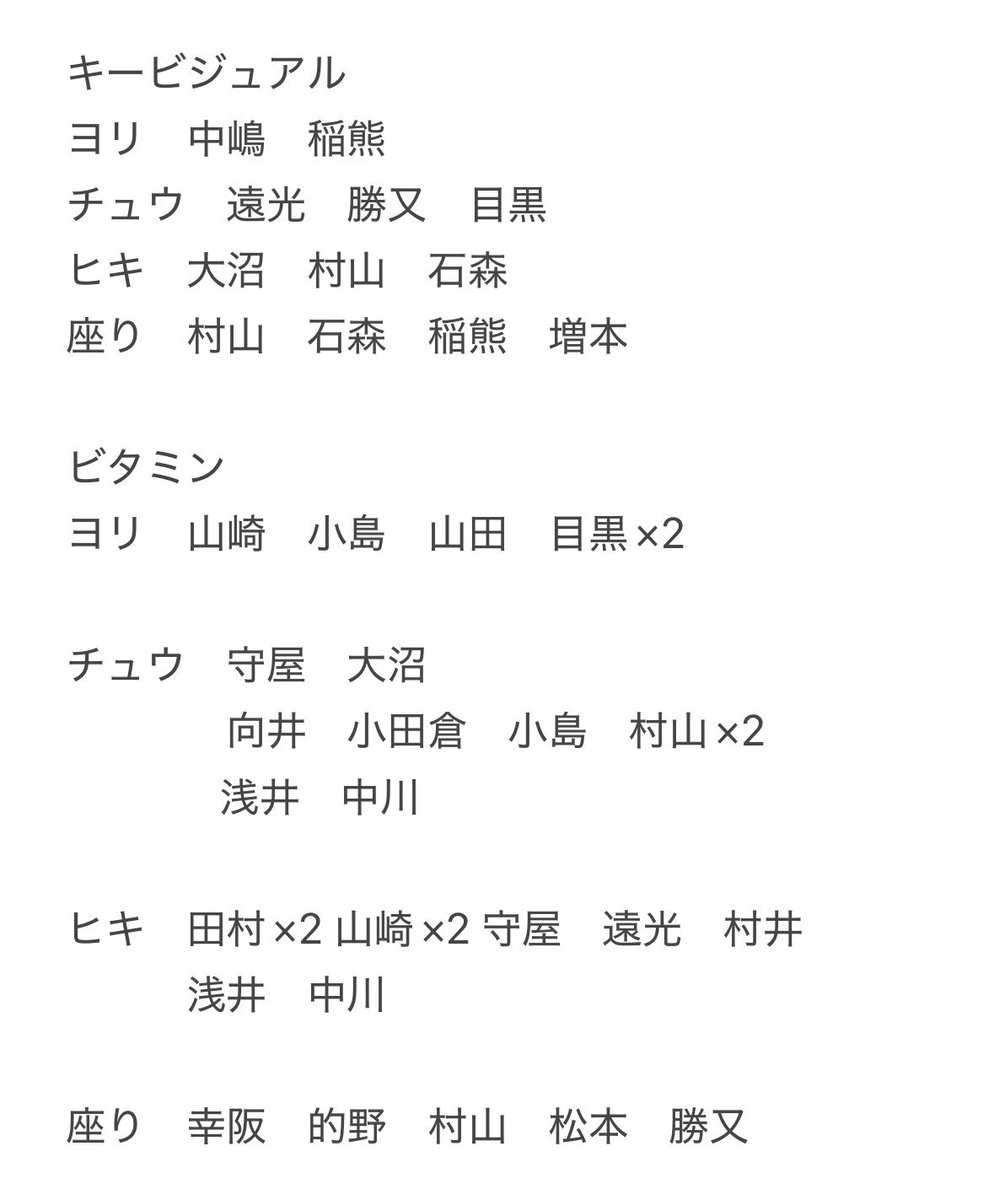 ZQ2Ci0m4FaByPIc's tweet photo. 櫻坂46 生写真 トレード トレ
ビタミンコーデ
譲
画像

求
ビタミンコーデ
山下　ヨリ　

本日直トレ
お気軽にお声がけよろしくおねがいします！異種トレも可能です！
現在ダイバーシティにいます。

#櫻坂46
#櫻坂46生写真
#櫻坂46生写真トレ https://t.co/5OU9x9iSMM