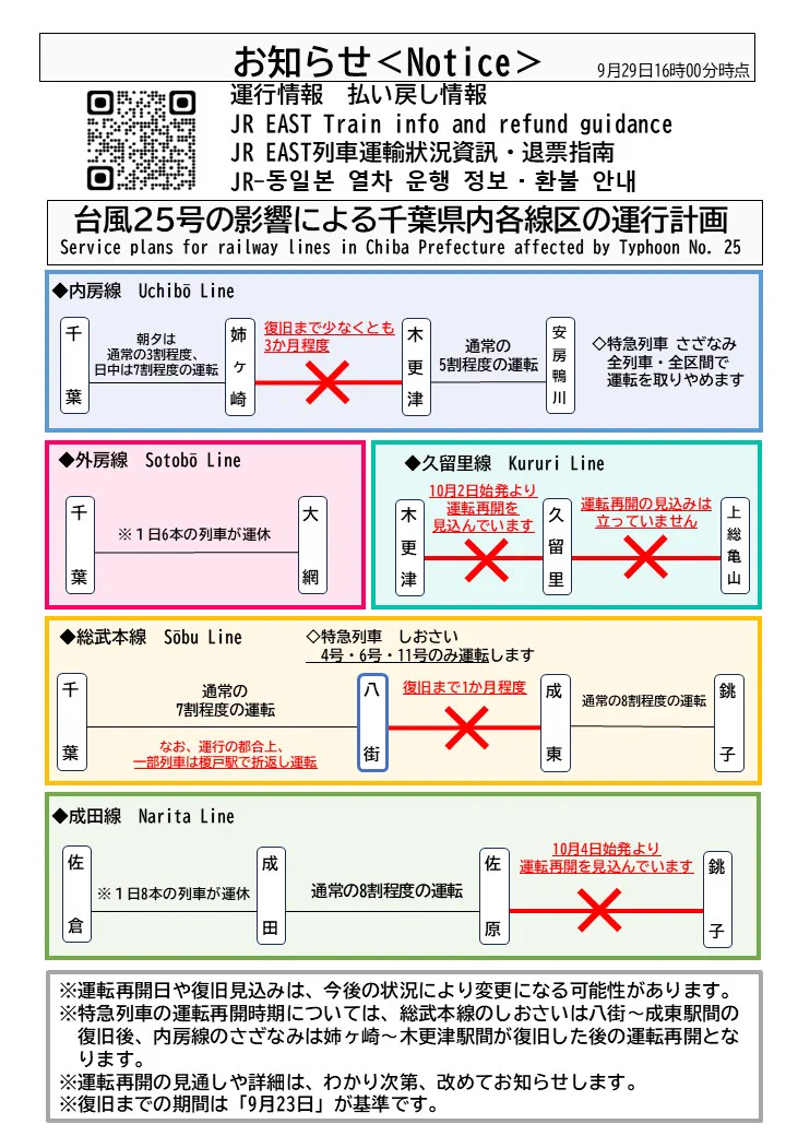 X-এ JR東日本【総武方面】運行情報 (公式): 