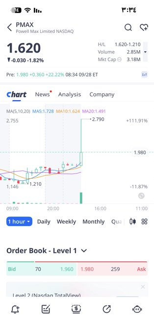 janine_cezar's tweet photo. $PMAX

2.80 

كم وصل ياشباب 🤣 https://t.co/QBxQ3MWori