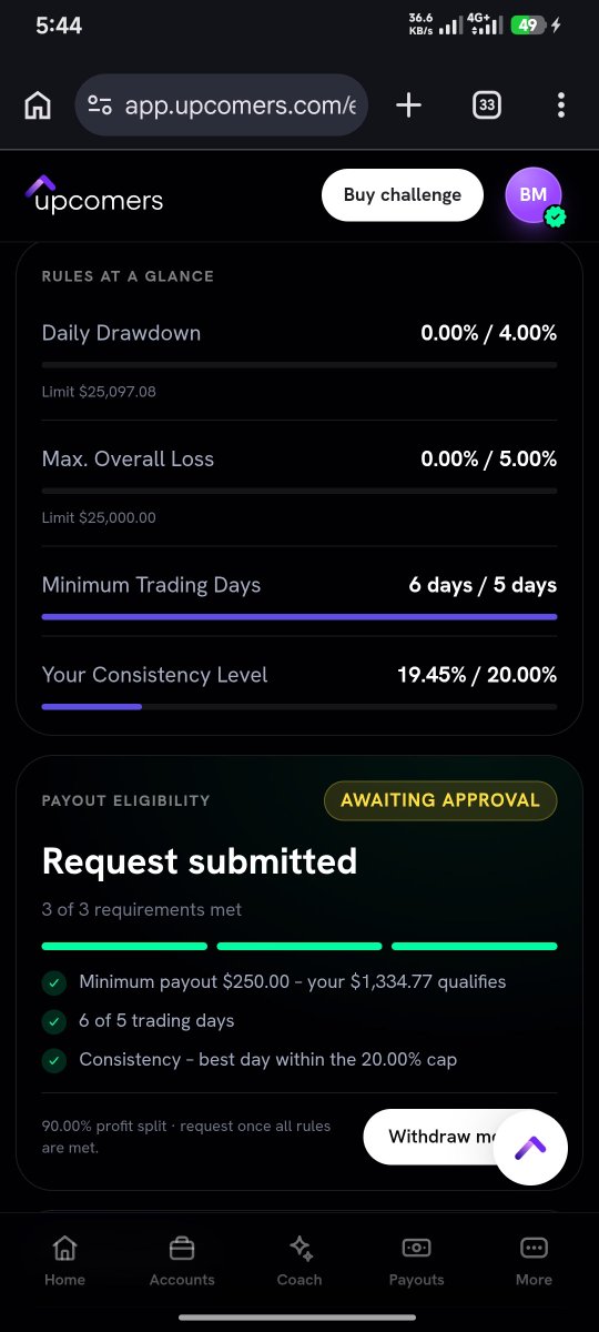 Abuhaidar_001's tweet photo. WARNING / CALLOUT POST 🚨

🚨 PROP FIRM EXPOSED: Why traders need to be VERY careful with @upcomers_com 🚨

A few weeks ago, UPCOMERS reached out and gave me a $25K Oracle Account to trade, test their system, and share my honest review with my community.

Here is exactly what happened:
1️⃣ The Performance:

I traded the account strictly following risk rules. In just over a week across 26 trades, I generated +$1,334.77 in net profits.

 * Trading Days: 6 / 5 required ✅
 * Drawdown Rules: 0.00% breached ✅
 * Consistency Score: 19.45% (Well under their 20% max single-day cap) ✅

2️⃣ The Capped Dashboard Trap:
When I went to request my payout on the dashboard, the system capped my request at $250 MAX, despite the account clearly showing a balance qualified for $1,334.77.

3️⃣ The Total Rejection:
After capping the payout request to just $250, they went ahead and denied the payout entirely, hiding behind standard corporate fluff about "Excessive Position Size" on 4 trades — after the dashboard explicitly confirmed all consistency and objective criteria were passed!

The Bottom Line:
If a prop firm treats an affiliate/influencer like this when given a promotional account to test publicly, what chance does a regular trader stand when trying to get paid?

Transparency in the prop trading space is non-negotiable. Passing every dashboard metric only to face artificial payout caps and outright rejections is a major red flag 🚩

Drop your thoughts below if you’ve faced similar issues with @upcomers_com
#Trading #Forex #PropFirm #ICT #Upcomers_com #FxTrading #PropFirmReview