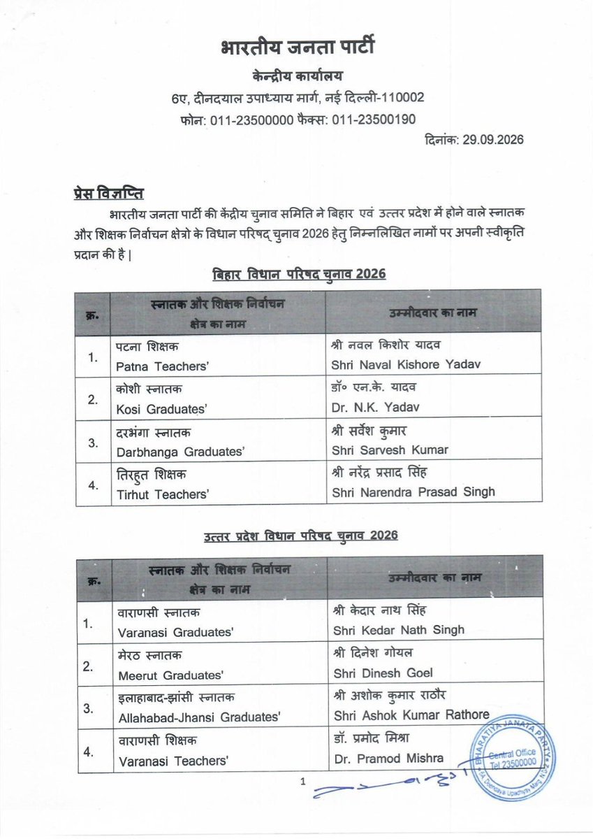 BJP4UP's tweet photo. भाजपा की केंद्रीय चुनाव समिति ने उत्तर प्रदेश एवं बिहार में होने वाले स्नातक और शिक्षक निर्वाचन क्षेत्रों के विधान परिषद चुनाव- 2026 हेतु निम्नलिखित नामों पर अपनी स्वीकृति प्रदान की है। https://t.co/pi2GlXeVCK