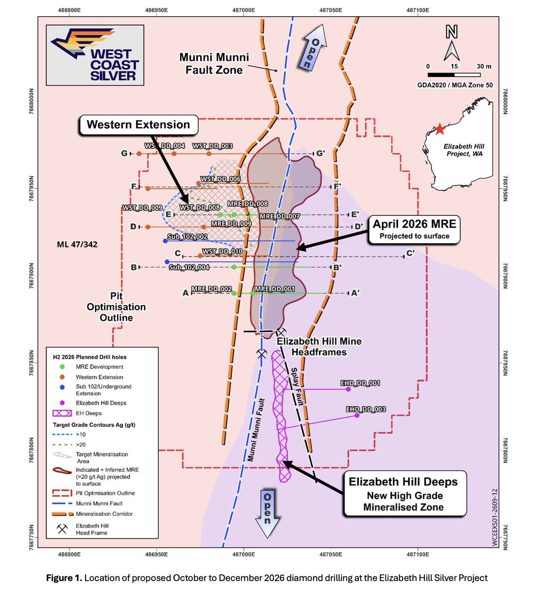 AlienMetals's tweet photo. 1/2 - @AlienMetals (AIM: UFO) is pleased to announce that diamond drilling is scheduled to commence at the high grade Elizabeth Hill Silver Project in Western #Australia

The 18 hole, ~1,800m programme will target resource definition, extensions and new high grade zones. https://t.co/BcfNdDZ2tL