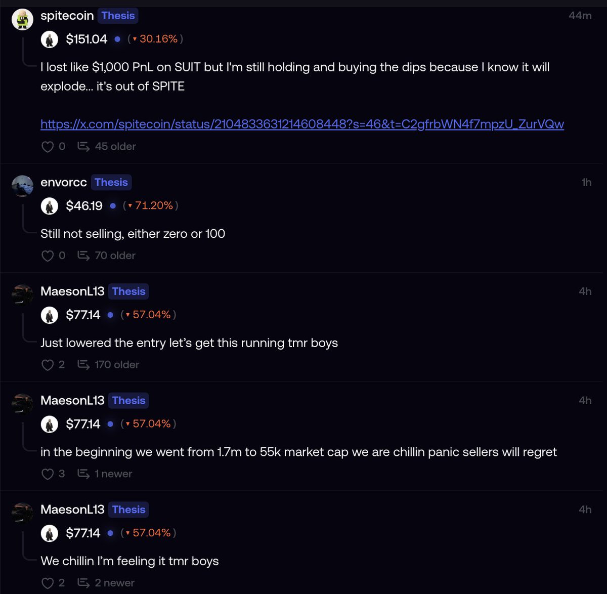 btcbongo's tweet photo. woke up -> read the $suit thesis on fomo -> everyone is down but still bullish

good meme, good community

let's make today count

gSUIT https://t.co/hR9o7K1J3E