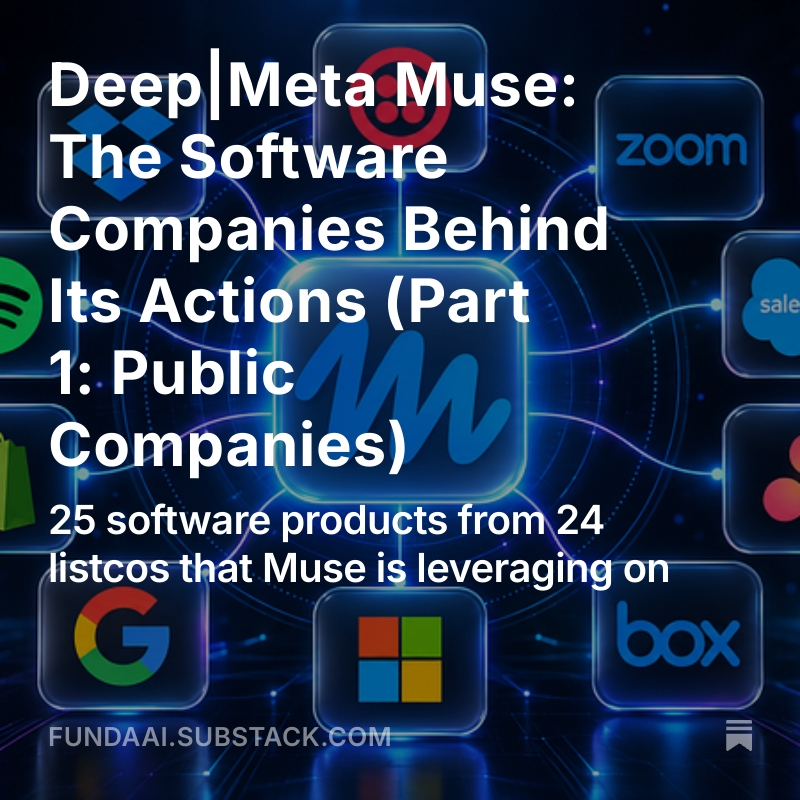 FundaAI's tweet photo. Deep|$META  Muse: The Software Companies Behind Its Actions (Part 1: Public Companies)

We went under the hood of Muse to see which software services it calls as it carries out a user’s request. We followed the steps from finding information and accessing accounts to making calls, managing bookings and returning a result, then linked those steps to the companies behind the software. This first part covers 25 products from 24 listed companies. It shows where Muse could bring more activity to existing communication, productivity, travel, commerce and connected-device services—and where we can currently confirm only that a connection exists.

Detailed Report
https://t.co/qUPGc4HHIx