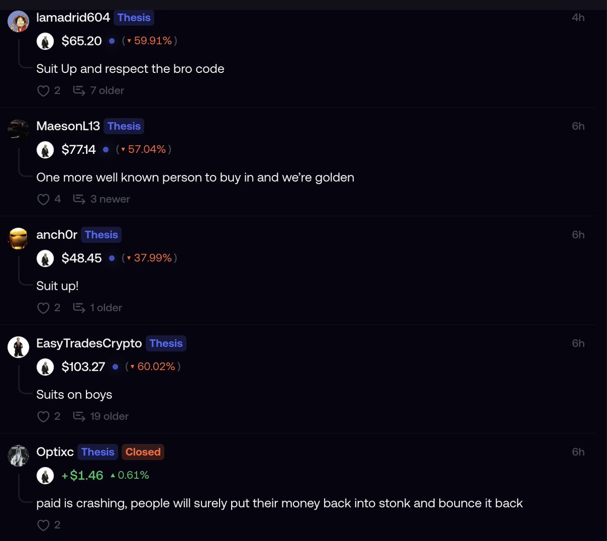 btcbongo's tweet photo. woke up -> read the $suit thesis on fomo -> everyone is down but still bullish

good meme, good community

let's make today count

gSUIT https://t.co/hR9o7K1J3E