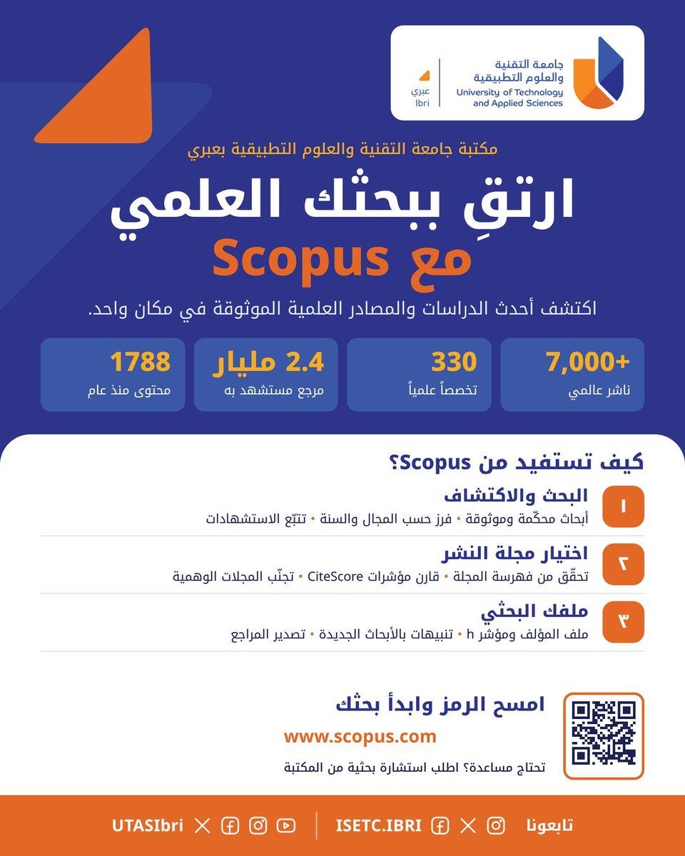 LRC_CAS's tweet photo. 🔍 هل تبحث عن مصادر علمية موثوقة لبحثك؟
اكتشف عالمًا واسعًا من الأبحاث والدراسات العلمية عبر قاعدة بيانات Scopus، واستفد من أدوات البحث، وتتبع الاستشهادات، واختيار المجلات العلمية المناسبة لنشر أبحاثك.
#جامعة_التقنية_والعلوم_التطبيقية #فرع_عبري #Scopus #البحث_العلمي https://t.co/wnlGjb85oB