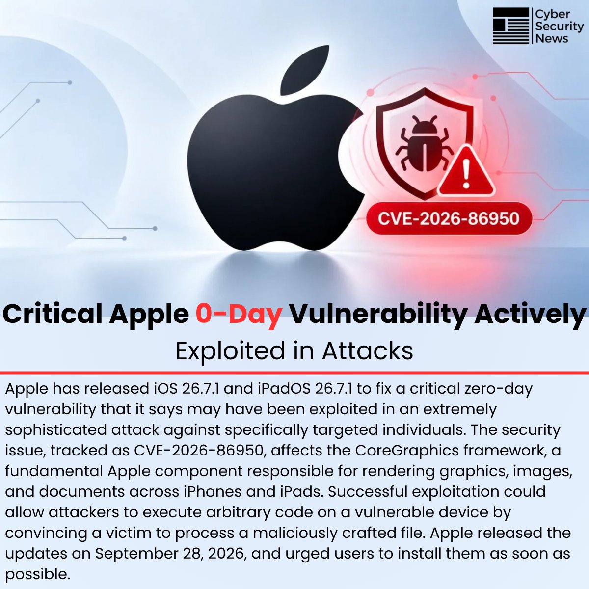 The_Cyber_News's tweet photo. 🚨  Critical Apple CoreGraphics Zero-Day Vulnerability Actively Exploited in Attacks 

Details: https://t.co/vi7ImgPtPF

Apple has released iOS 26.7.1 and iPadOS 26.7.1 to fix a critical zero-day vulnerability that it says may have been exploited in an extremely sophisticated attack against specifically targeted individuals.

The security issue, tracked as CVE-2026-86950, affects the CoreGraphics framework, a fundamental Apple component responsible for rendering graphics, images, and documents across iPhones and iPads.

Successful exploitation could allow attackers to execute arbitrary code on a vulnerable device by convincing a victim to process a maliciously crafted file. Apple released the updates on September 28, 2026, and urged users to install them as soon as possible.

#cybersecuritynews