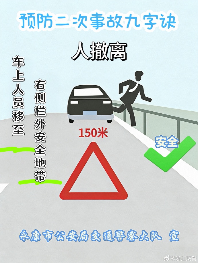 6c696_380's tweet photo. Emergency drivers must follow the buzzer’s order to stop immediately. https://t.co/nOgQLiNuRM