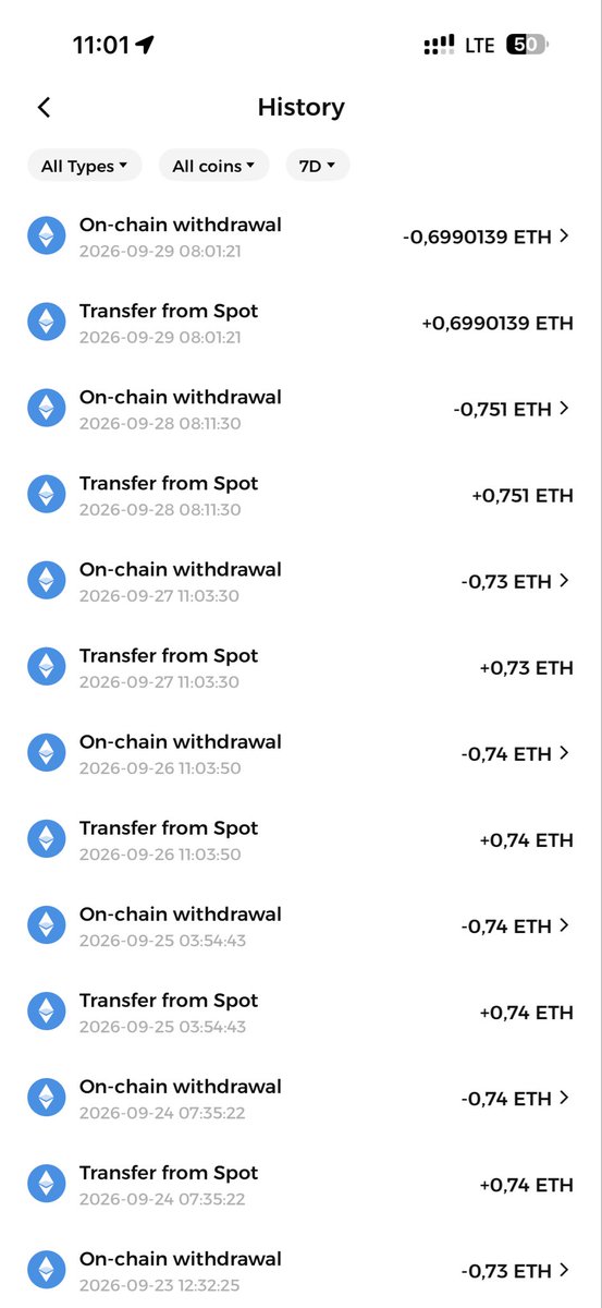 crsdnumb's tweet photo. Hello everyone following me here.

As I understand it, many of you, just like me, have become victims of the BitMart situation and currently have withdrawals frozen or severely delayed.

To be completely honest, I would never have started using X or publicly discussing this situation — social media is not really my thing. However, my lawyers have strongly advised me to seek maximum public attention and transparency.

Together with my legal team, I have already filed a legal complaint with the court. I understand that for ordinary users, especially those with smaller amounts stuck on the platform, taking legal action can be much more difficult. That is why I decided to take this step not only for myself, but also to represent the interests of other affected users.

All I ask from you is one thing: help bring maximum public attention to this situation.

Write your own posts. Tag BitMart, other major exchanges, CEOs, industry figures, journalists, investigators, and anyone who may be able to bring attention to what is happening. Repost and share this post. Tag everyone you believe can help.

Public attention can make a real difference.

Now, to the facts.

I created this X account because a significant amount of my funds is currently stuck on BitMart, following the advice of my lawyers.

Every day, I submit cryptocurrency withdrawal requests equivalent to up to approximately 2,000 USDT, due to the withdrawal limits imposed by BitMart. I am attaching screenshots confirming these withdrawal requests below.

Not a single one of my withdrawals has been processed for approximately two months.

At the current pace, even assuming withdrawals eventually start working normally, it would take approximately one year just to withdraw my entire balance.

This is not normal.

People, we have been silent long enough. It is time to bring maximum public attention to this situation.

I also ask you to tag major exchanges — especially Binance, OKX and Bitget — because on-chain research conducted through Arkham appears to show BitMart-related funds moving through wallets associated with other exchanges.

This raises serious questions:

What are these funds?
Who controls these wallets?
Why are funds apparently being moved through wallets associated with other exchanges while ordinary users are still waiting for their withdrawals?

I don’t know what the situation looks like for everyone else, but in my case, none of my withdrawals have been successfully completed.

This naturally raises another question: where exactly are users’ funds being sent, and why does the amount of liquid assets apparently visible in BitMart-related wallets appear to be so limited?

I am not making accusations without evidence. I am asking for transparency and clear answers.

If BitMart has legitimate explanations for these transactions, then users deserve to hear them.

And there is another important question.

If BitMart was already experiencing serious financial or operational difficulties, why was the platform offering unusually high APRs on Earn products shortly before the withdrawal restrictions and closure process?

Users were being offered very high returns for keeping assets on the platform — including rates that were significantly above what many major exchanges were offering at the time.

This raises legitimate concerns about whether BitMart was attempting to attract or retain as much user liquidity as possible shortly before these events.

These are serious questions that deserve serious answers.

To everyone affected: please repost this, write your own posts, tag BitMart, major exchanges, CEOs, journalists, on-chain investigators, and anyone else who may be able to help.

The more people who know about this situation, the harder it becomes to ignore.

We will continue pursuing this through legal and lawful channels. We have every right to demand transparency regarding our own funds.