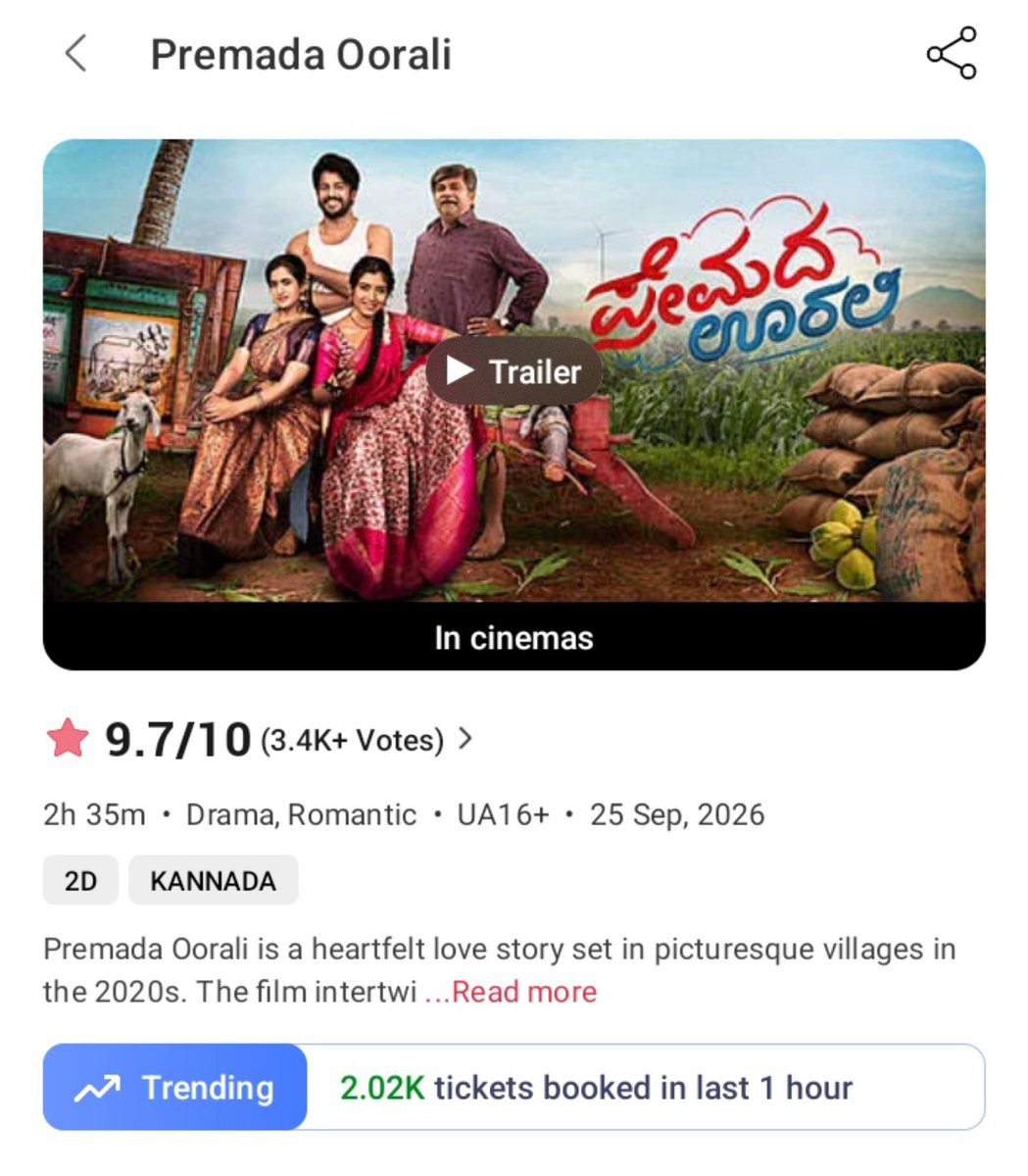 dboss_bhaktaru's tweet photo. So called heavily hyped Pan world 
#TheParadise 3K per hour

Regional new commer single language Kannada movie
#PremadaOorali 2K per hour 😎🔥📈🗿 https://t.co/lOep0rWzTi