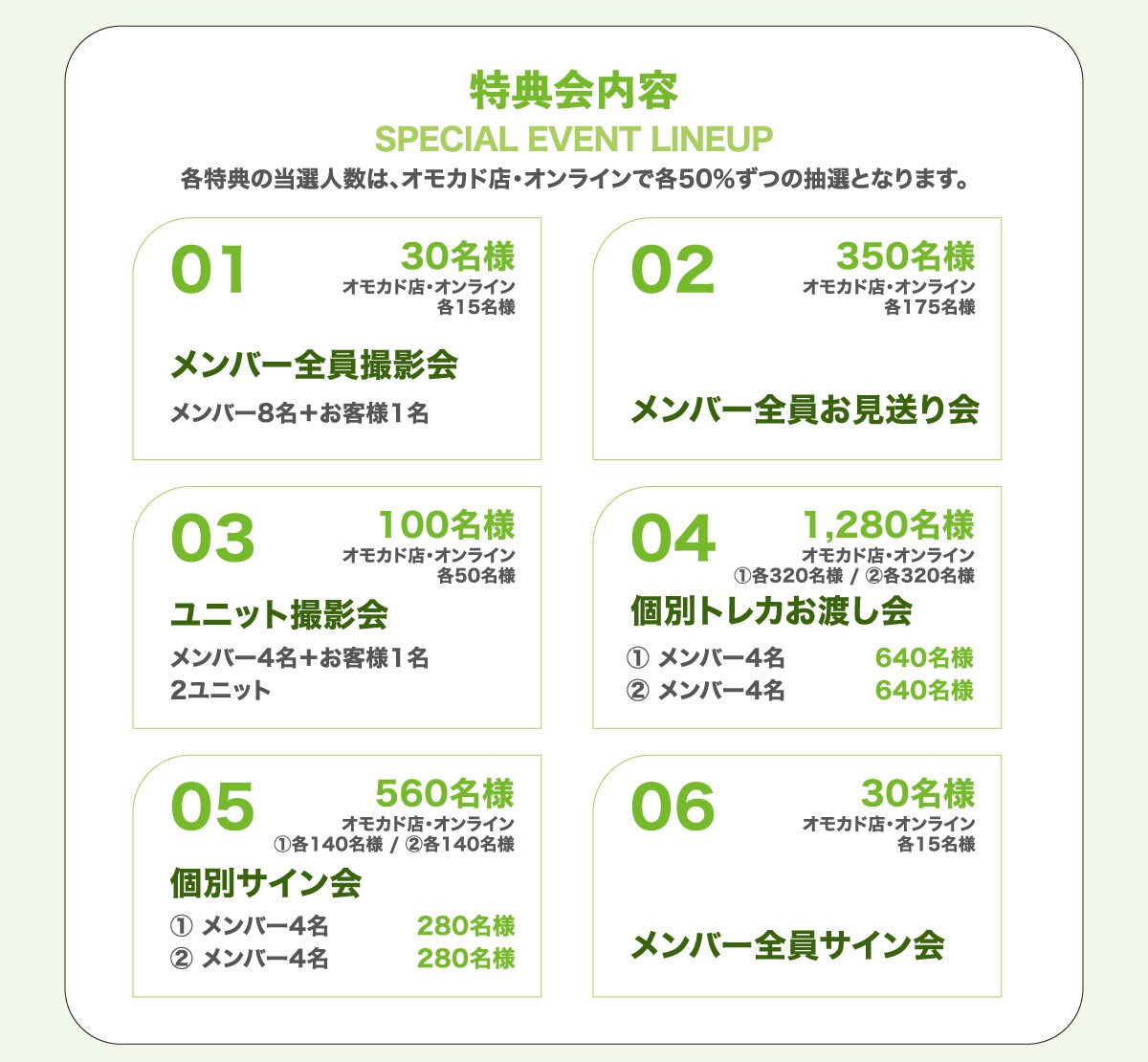 withmuu_jp's tweet photo. ［📢］ NiziU - Sour Grapes / Korea 1st Mini Album 発売記念　
オン・オフライン特典会のご案内  

⏰ 特典会日程 : 2026年11月15日(日)
🏟️ 会場 : 東京都内にて実施（当店者に別途連絡）
🎁 応募方法: 
1⃣対象商品2枚1セットご購入につき、1口ご応募いただけます。
＜1セット内容＞一般盤 1枚(全2種よりランダム)+プラットフォーム盤 1枚
2⃣オンラインストアでご購入の場合は、自動応募となります。

🕙販売期間 : 10月2日（金）10:00
~ 10月31日（日）23:59まで
🪩販売先
オンライン: WITHMUU 日本公式サイト
https://t.co/As91InzfYP
オフライン: WITHMUU 東急プラザオモカド店