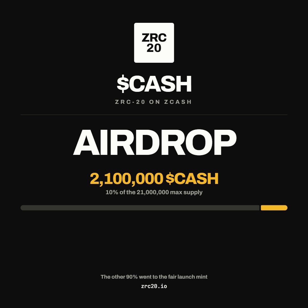 0xRogueAlpha's tweet photo. People spend hours searching for new opportunities… $CASH

while completely ignoring value already sitting inside their wallet. 🧠

That's why I'm checking the leftovers first.

🔗 https://t.co/fNRhyFxowH

Old swaps → tiny balances → accumulated dust.

Sometimes the boring check is the useful one. 👁️