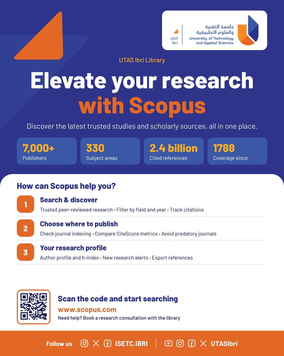 LRC_CAS's tweet photo. 🔍 هل تبحث عن مصادر علمية موثوقة لبحثك؟
اكتشف عالمًا واسعًا من الأبحاث والدراسات العلمية عبر قاعدة بيانات Scopus، واستفد من أدوات البحث، وتتبع الاستشهادات، واختيار المجلات العلمية المناسبة لنشر أبحاثك.
#جامعة_التقنية_والعلوم_التطبيقية #فرع_عبري #Scopus #البحث_العلمي https://t.co/wnlGjb85oB