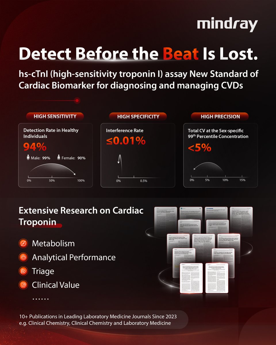 MindrayGlobal's tweet photo. Heart disease can hide in plain sight. Don't Miss a Beat. ❤️

This World Heart Day, Mindray calls for greater attention to our hearts and the signs that should never be overlooked.

#Mindray #WorldHeartDay #CardiacCare #ClinicalDecisionSupport #EmergencyCare #FirstAid #MedTech https://t.co/tphd16xDp8
