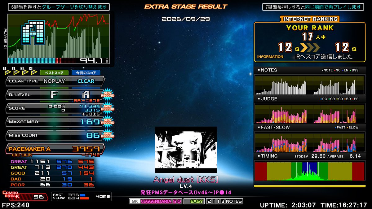 RIN_1899's tweet photo. 今日のPMS
●14新規4曲も出て最高
逆詐称もあるだろうけどこれは嬉しい https://t.co/SHoJoxfxxx