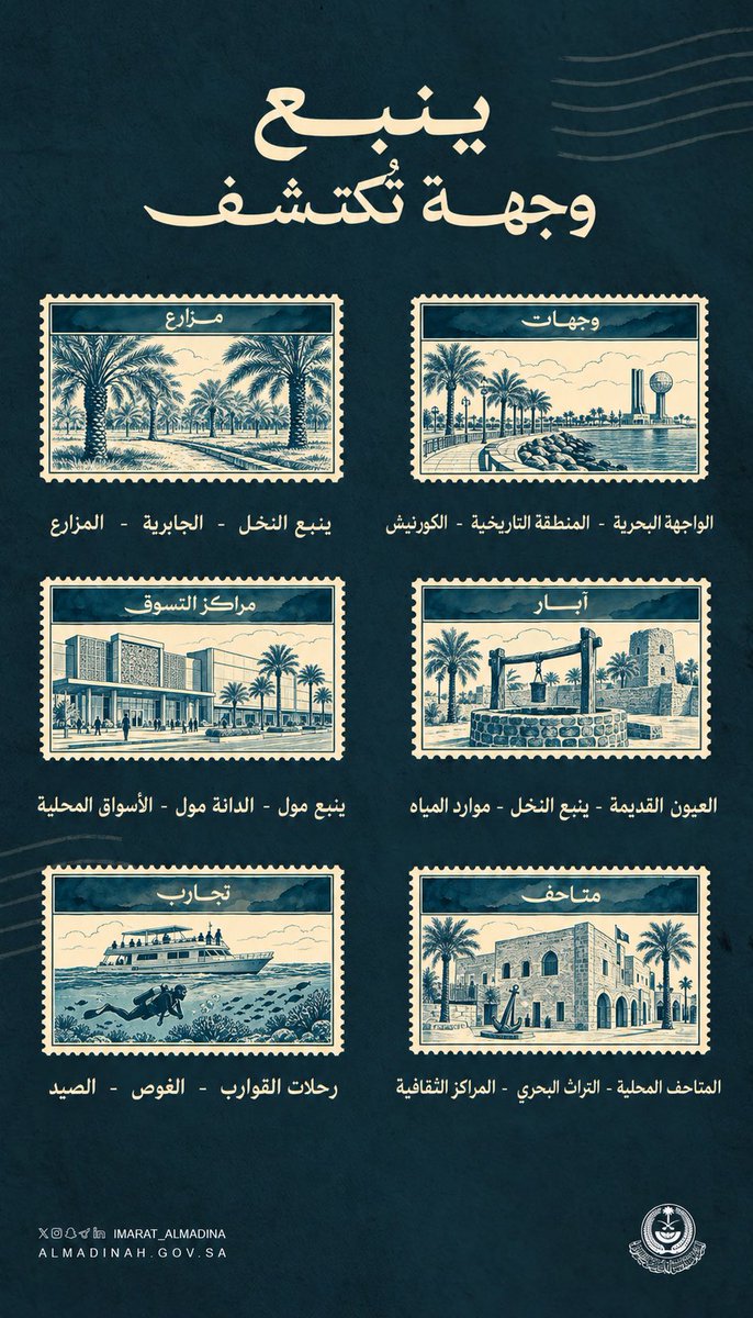 maryamaiwr's tweet photo. لو تلاحظون التجارب الأربع كلها من ماستر واحد
واستخدمت فيها التوجيه الاستبدالي فقط

كل تجربة أفتح فيها متغير جديد وأقفل الباقي

01 المدينة + المعالم
02 + النصوص
03  + التصنيفات 
04 + نبرة التجربة

هنا الفرق بين إنك تطلب تصميم
وبين إنك توجه الاستبدال داخل نظام بصري موجود أصلا https://t.co/EiUN6BOqKk