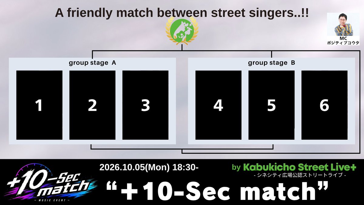 info_KSL's tweet photo. 🌟来週開催🌟
2026.10.05(月) 18:30-
“＋10-Sec match” by Kabukicho Street Live+
📍東急歌舞伎町タワー前 シネシティ広場

8月にテスト開催した対戦形式の新企画✨
第2回開催の出場者全６組が決定‼️

----------
ストリートを舞台にシンガーたちが歌で激突！🎙️
審査員から"＋10秒"を獲得し、最後まで歌いきれ!!
優勝者にはFes出演権も🏆
----------

🥊Match Up🥊
①予選グループA（3組→1組勝ち）
②予選グループB（〃）
③敗者復活戦（敗退者から選出2組で1on1）
④決勝戦（予選勝ち2名＋敗者復活１名）
※公式からの出場者発表は当日会場にて‼️

■MC: ポジティブコウタ( @kotahuit )

◎前回の様子はこちらのポストから↓↓
https://t.co/relDfrysqy

＊当公演は、より多くの方が観覧しやすい環境作りのため、試験的に "一眼レフ等の高性能カメラの使用"と"三脚(一脚含む)の使用"をNGとさせていただきます。
（一部、スタッフによる撮影が入る場合がございます。)

※雨天荒天時中止
#KabukichoStreetLive
@mulavi_official
@mocchannel_0409