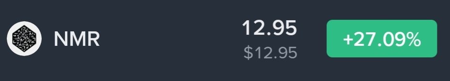 Hunt029's tweet photo. $NMR is up 27% today.

question is why

because NMR isn't really an AI token

it isn't really DeFi either

it's the token behind a hedge fund where thousands of anonymous data scientists compete to predict the stock market

yes...

an actual hedge fund.

so naturally, i went looking for what caused today's pump.

and surprisingly...

there isn't some massive announcement.

>no major listing.

>no giant partnership.

>no shiny AI launch.

instead, trading activity suddenly exploded, with volume reportedly jumping more than 700%.

.
.

so what's the market suddenly noticing?

Numerai works very differently from a normal hedge fund.

instead of hiring all its quants internally...

it gives financial datasets to data scientists around the world.

they build machine-learning models.

submit their stock-market predictions.

and Numerai combines thousands of them into one giant "meta model" used by its hedge fund.

.
.

but here's where $NMR comes in.

participants can stake NMR behind their predictions.

good model → earn rewards.

bad model → risk losing some of the stake.

basically...

put your money where your AI model is.

and underneath this weird experiment, the numbers have gotten surprisingly big.

→ ~$700M managed by Numerai

→ $1B+ traded monthly across 30 markets

→ 1.1M+ NMR currently staked

→ active contributor accounts more than doubled over the past year

.
.

and then there's another interesting piece.

Numerai itself has been buying NMR.

three strategic buybacks in under a year:

→ first buyback

→ another $1M

→ another $1.2M in July

total: $3.2M of NMR bought back.

.
.

why?

because Numerai pays contributors from its NMR treasury.

more contributors → more rewards → more NMR needed.

so Numerai has been replenishing that treasury by buying tokens from the market.

.
.

and suddenly you get an interesting loop:

more data scientists

→ more models

→ more NMR staked

→ more rewards

→ treasury needs NMR

→ Numerai buys some back.

then look at supply.

NMR has a maximum supply of just 11M tokens.

so when serious volume suddenly arrives...

you can understand why price can move quickly.

.
.

but here's the important part.

none of this happened today.

>the ~$700M fund isn't new.

>the staking mechanism isn't new.

>the buybacks weren't announced today.

which makes today's +27% more interesting.

this doesn't look like:

"huge announcement → token pumps."

it looks more like:

"market suddenly notices what's been building underneath."

and underneath NMR is one of crypto's strangest experiments:

thousands of anonymous data scientists...

staking crypto on their stock predictions...

feeding models into a ~$700M hedge fund.