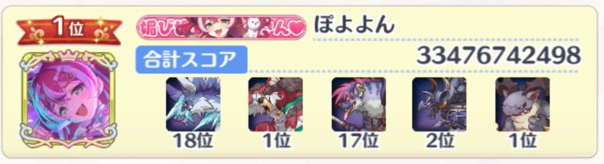 yurysky1's tweet photo. クラバトおわ
ずっと2−5ボスが凹んでたね
#プリコネＲ https://t.co/I1rY5goscz