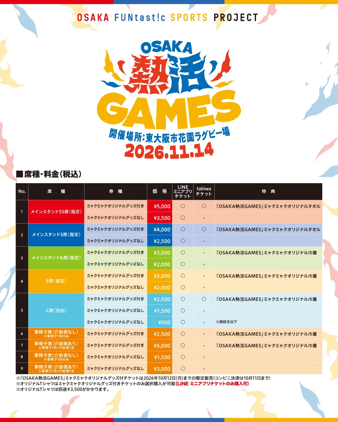 大阪スポーツプロジェクト【公式】 on X: 
