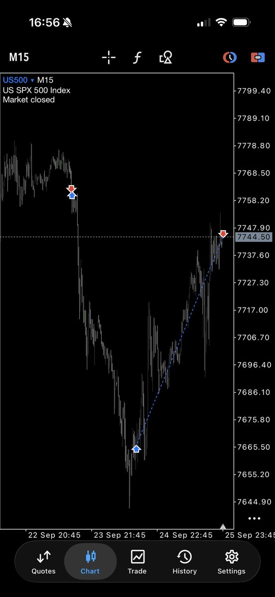 Exitplan6's tweet photo. Es trade, caught same thing on NQ…#LP https://t.co/YDfLxGlDog