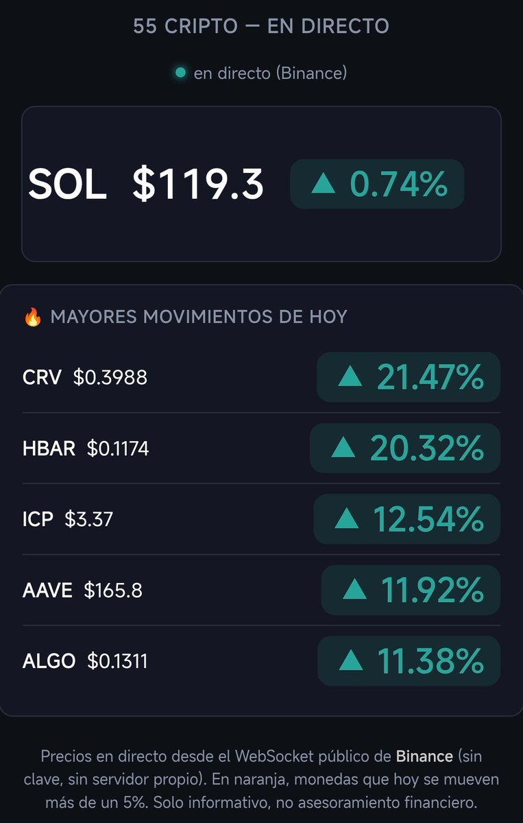 FrancescAr75103's tweet photo. Cripto en directo https://t.co/ns8opcTVAb