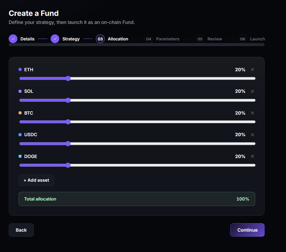 morrowfunds's tweet photo. Details → Strategy → Allocations → Parameters → Review → LAUNCH

No complicated process. Just define your Fund, set the parameters, review everything and launch.

That’s how easy it is to launch a fund on $MORROW. https://t.co/ZitMyeQmXt