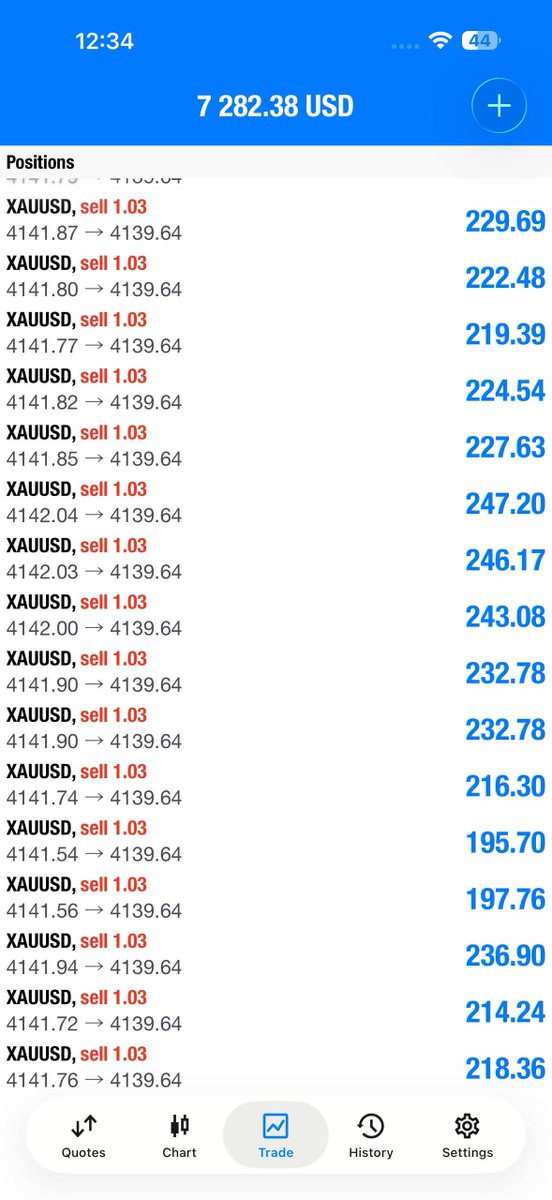 TraderJahlr's tweet photo. i see bluessss🤑🤑 https://t.co/JXwX3L3lOc