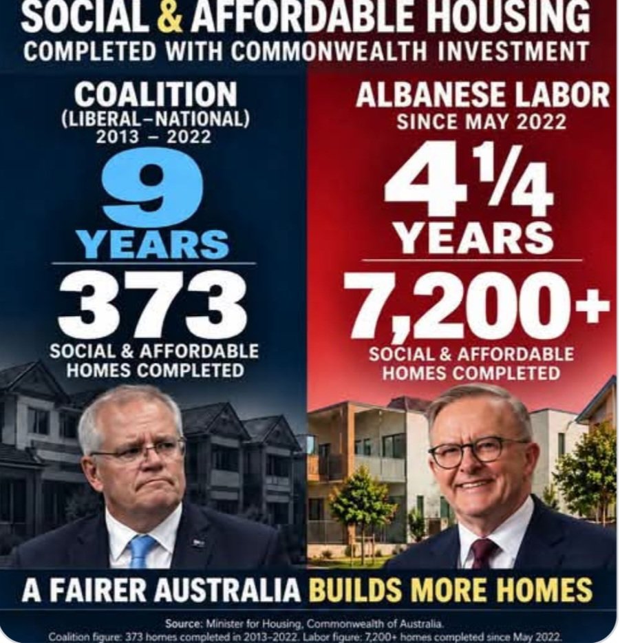 deb3004's tweet photo. @SenatorCash This is what the Labor government has done so far in 4 years as opposed to what Liberals did in 9 years you twit https://t.co/jto7lSoNAQ