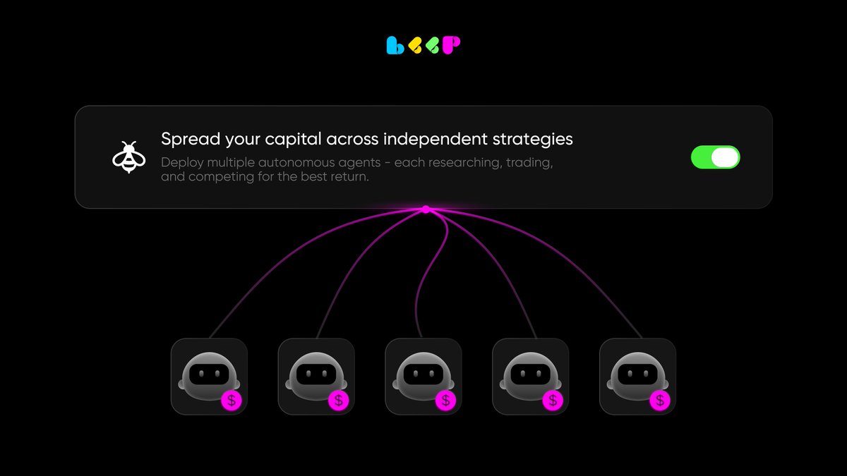 0xbeepit's tweet photo. Every agent has its own conviction.

Now give each one a chance to prove it.

Deploy multiple independent strategies, put them to the test, and see which agent comes out on top.

Stress test your agent swarm now: https://t.co/i9BKOB4fPm https://t.co/06DfDjffRX