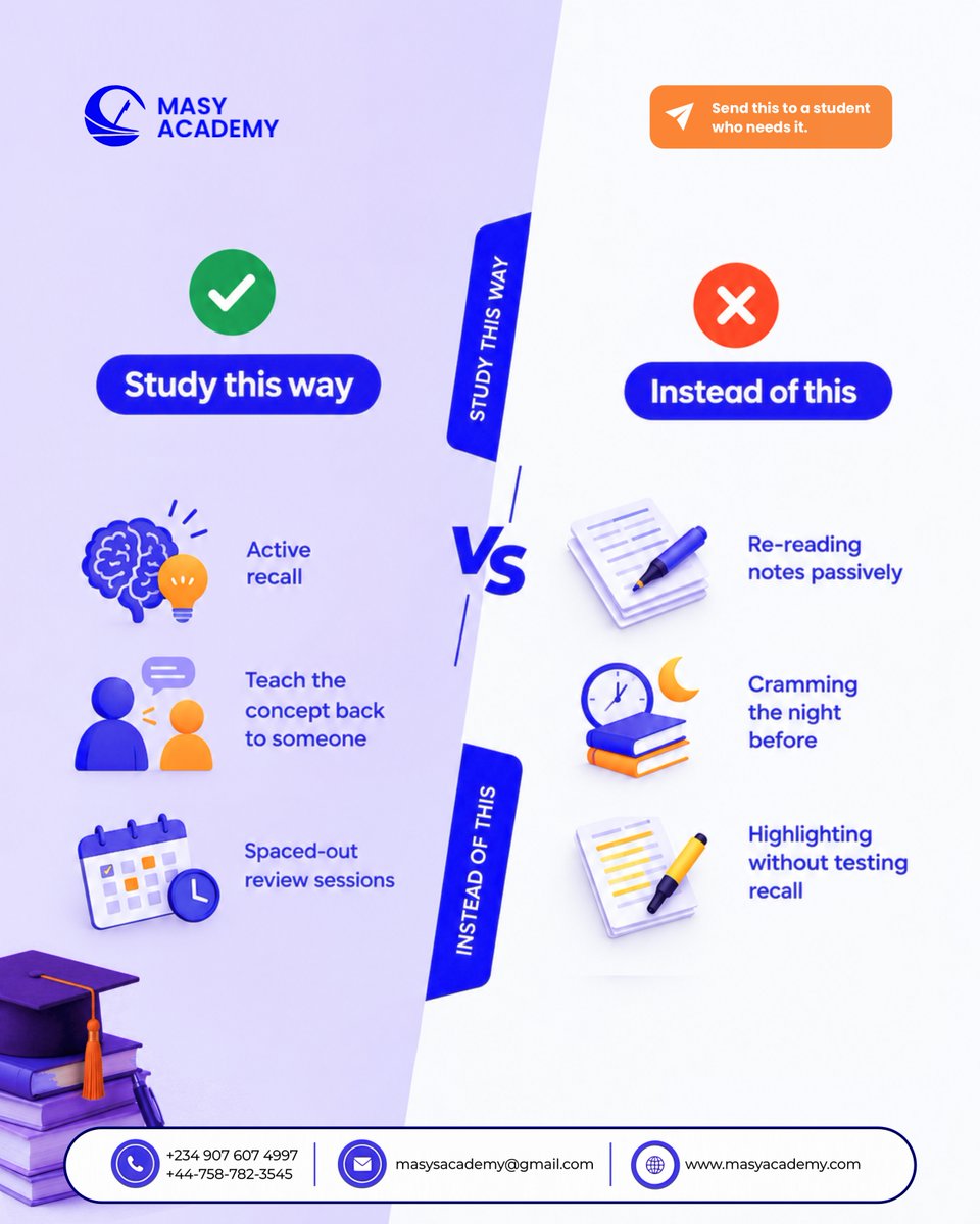 masyacademy's tweet photo. Study this way, not that way:

Active recall, teaching it back, spaced review, not cramming, passive re-reading, or highlighting without testing yourself. https://t.co/GQJNyNeisX
