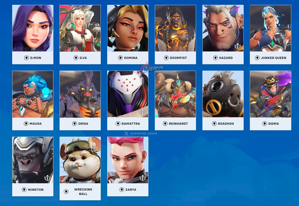 overfire_news's tweet photo. Who’s getting the next Mythic Hero Skin in #Overwatch? 👀

Here are all the heroes who already have one (or in some cases two). Who do you think will get the next Mythic? https://t.co/gibsCuBViy