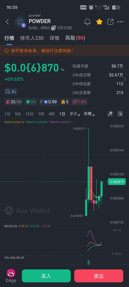 lin318058's tweet photo. '刚刚上线几天的发射平台，事情一步一步做 https://t.co/VHRkBDmbhn
